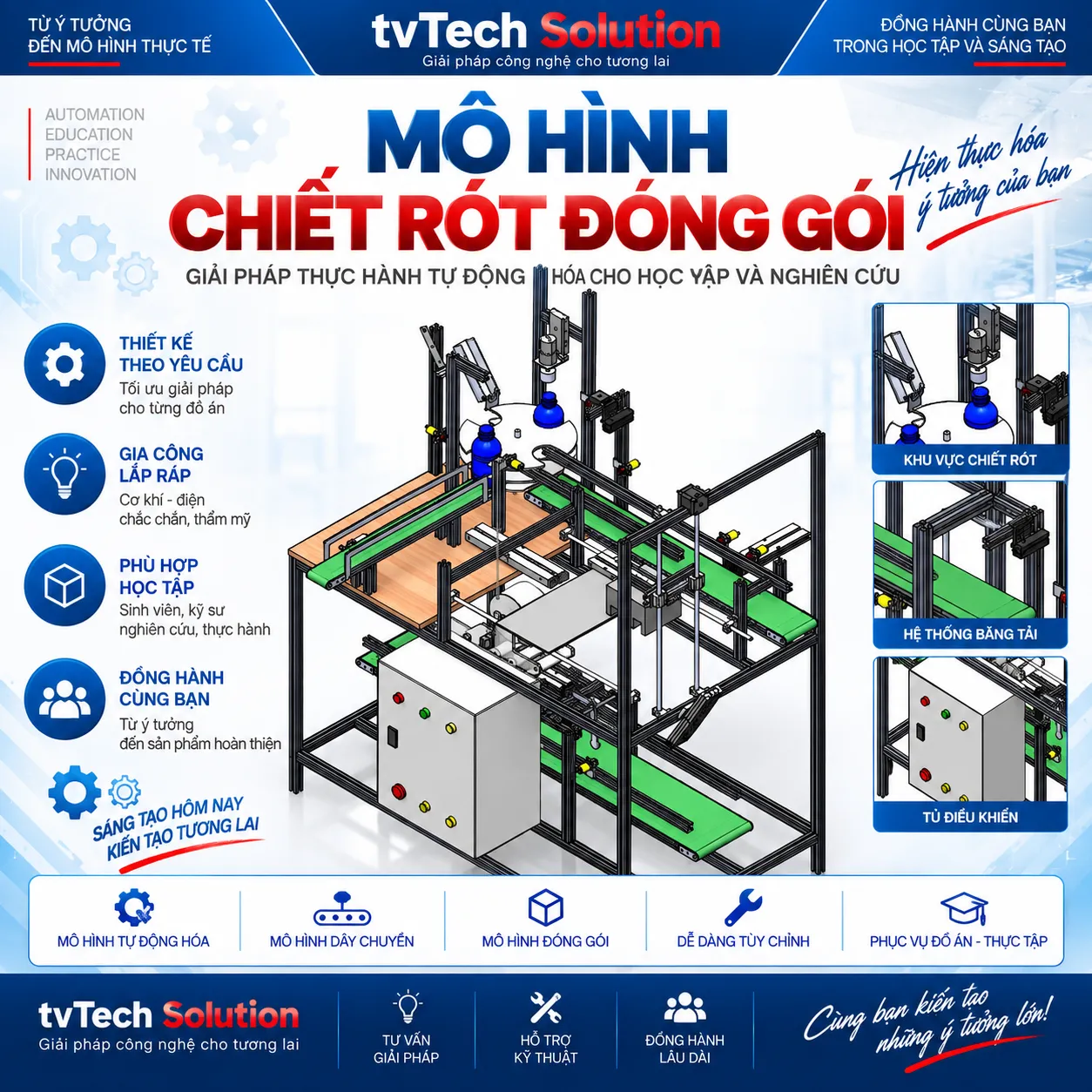 Mô Hình Chiết Rót Đóng Gói Sản Phẩm Dán Thùng Tự Động Hóa Chuyên Nghiệp