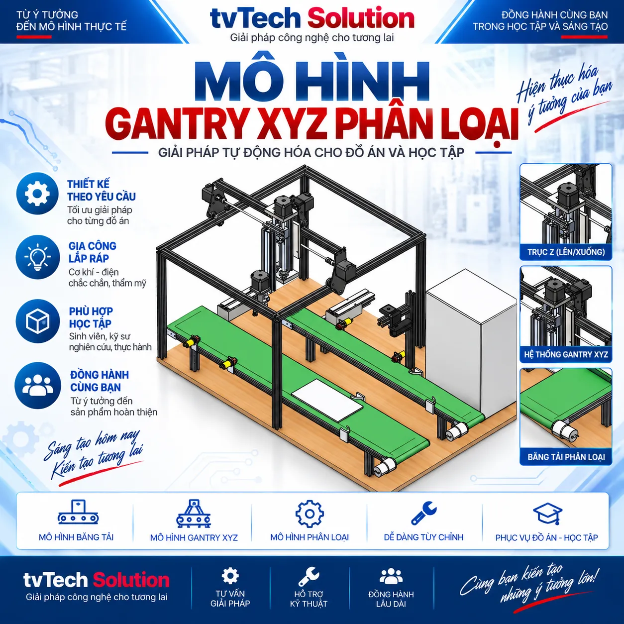 Mô Hình Gantry XYZ Phân Loại - Tự Động Hóa Chuyên Nghiệp