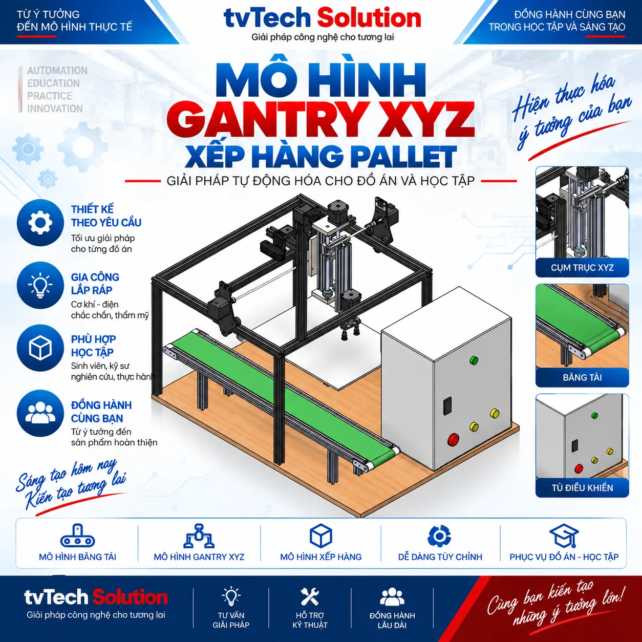 Mô Hình Gantry XYZ Phân Loại Xếp Hàng Pallet - Tự Động Hóa Chuyên Nghiệp