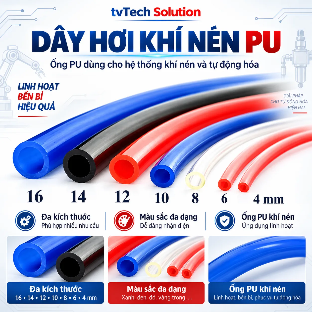 Dây hơi khí nén PU 4mm - 12mm