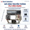Mô Hình Truyền Thông PLC Ứng Dụng