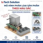 Mô Hình Robot Phân Loại Sản Phẩm Theo Màu Sắc