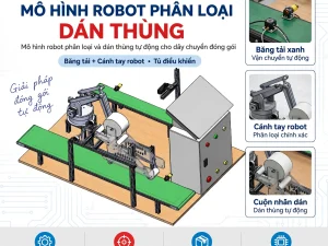 Mô Hình Robot Phân Loại Sản Phẩm Dán Thùng Sản Phẩm